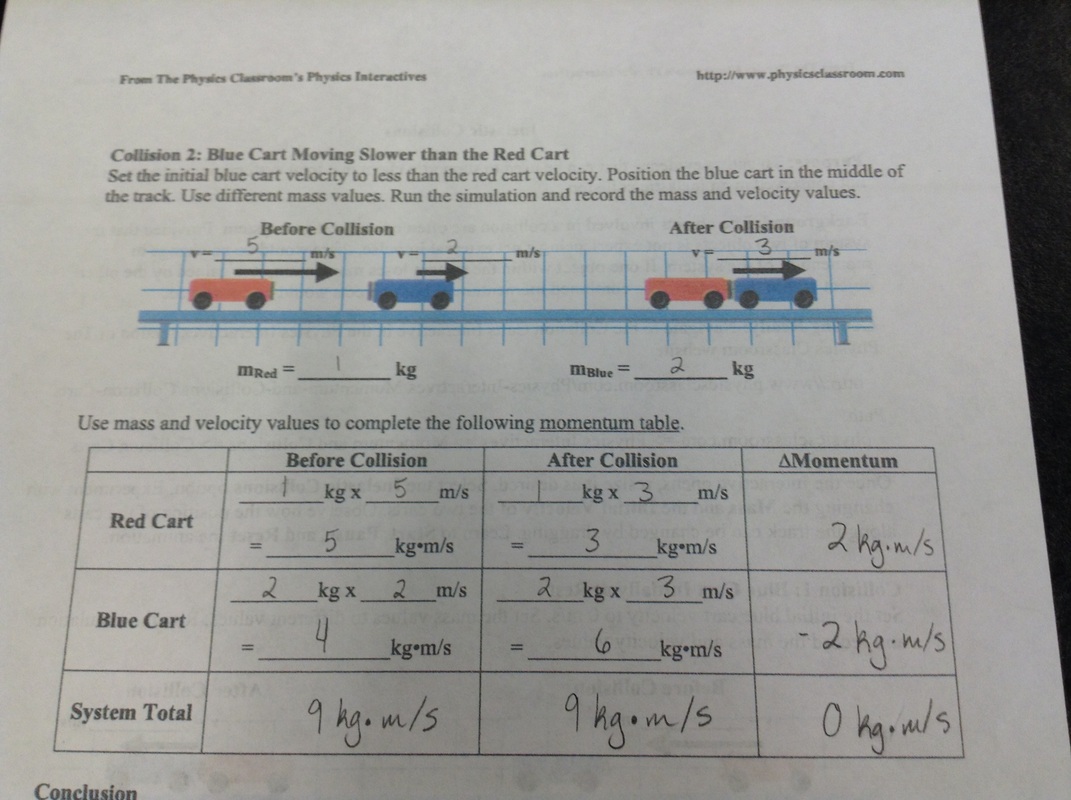 Inelastic Collisions - Science Adventures With Regard To Momentum And Collisions Worksheet Answers